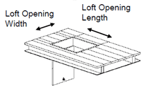 Loft Opening Measurement