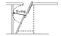 Swing clearance